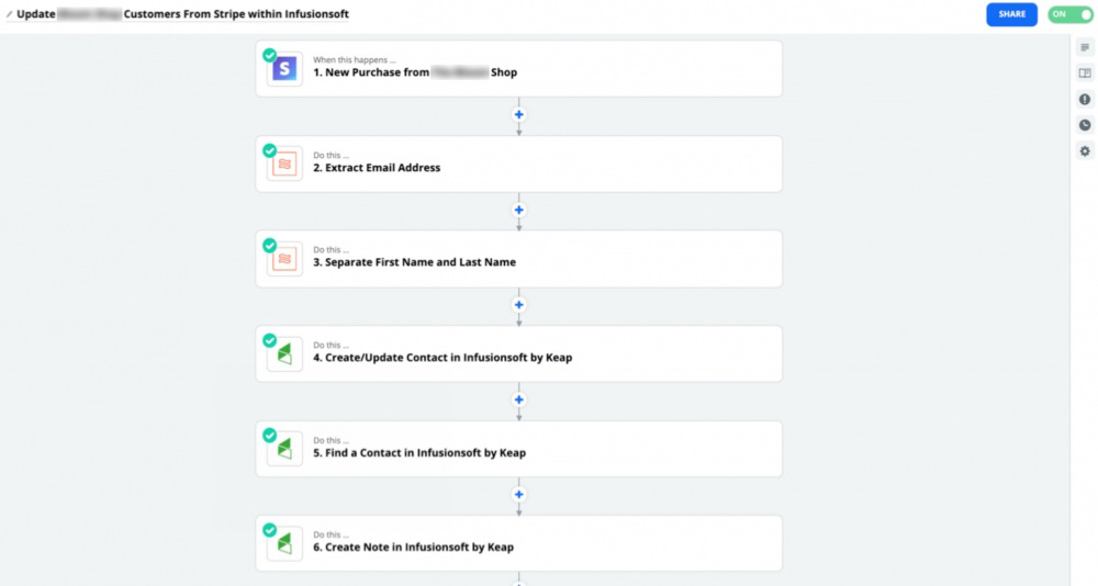 Zapier Setup to Parse Square Info and Push to Infusionsoft