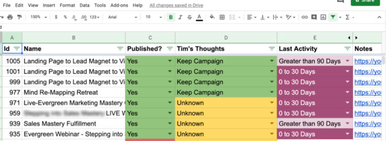 Google Sheet for Infusionsoft Campaign Cleanup