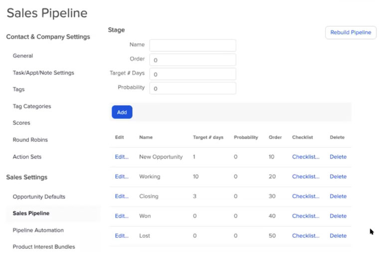 Sales Pipeline Overview