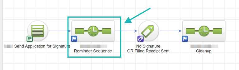 Screenshot of Campaign Needing Duplication and Configuration