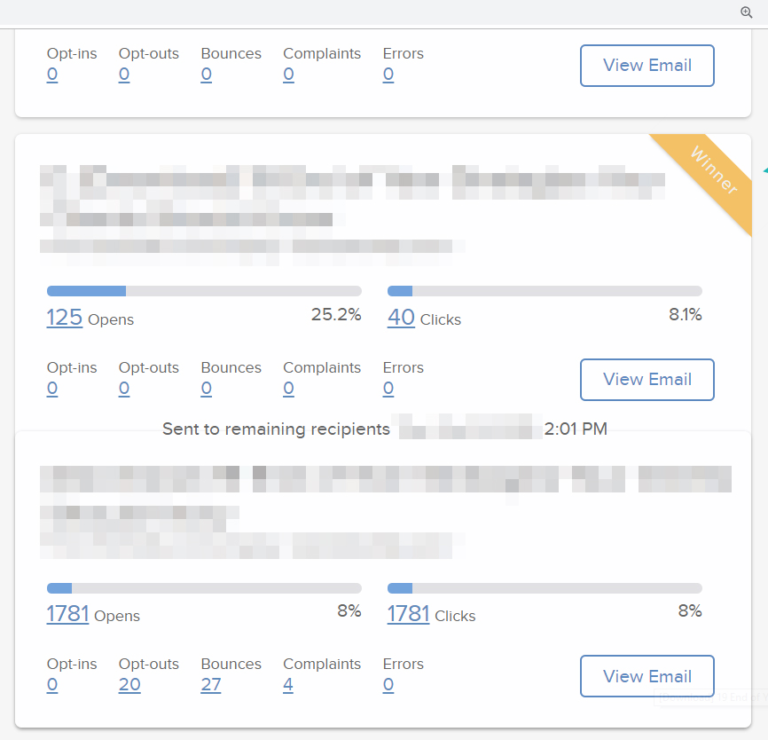 Split test broadcast results used to indicate winning email for client